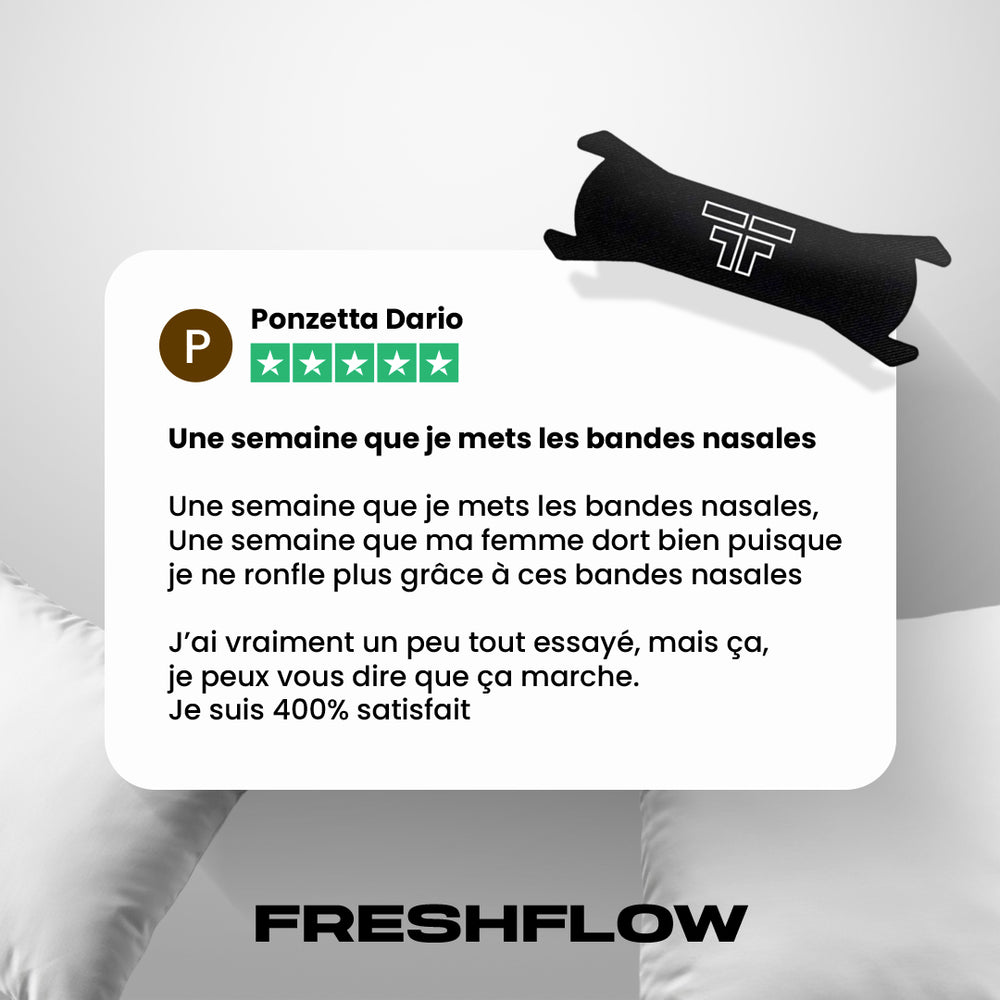 FreshFlow Nasal Strips